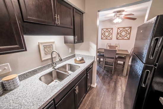 Renting in Indianapolis: What will $900 get you?