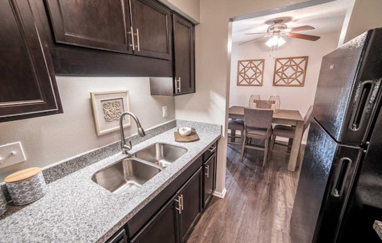 Renting in Indianapolis: What will $900 get you?