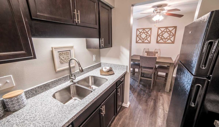 Renting in Indianapolis: What will $900 get you?