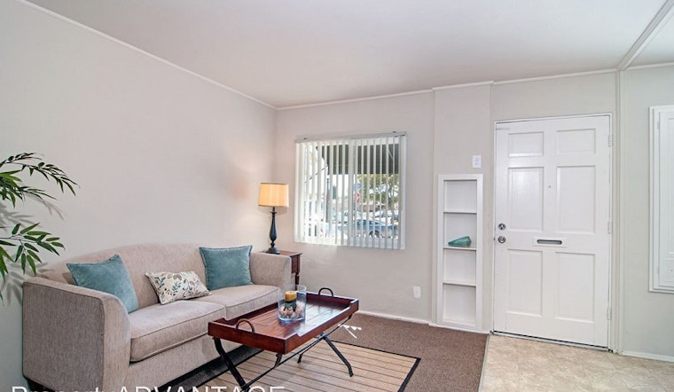 The most affordable apartment rentals in Talmadge, San Diego