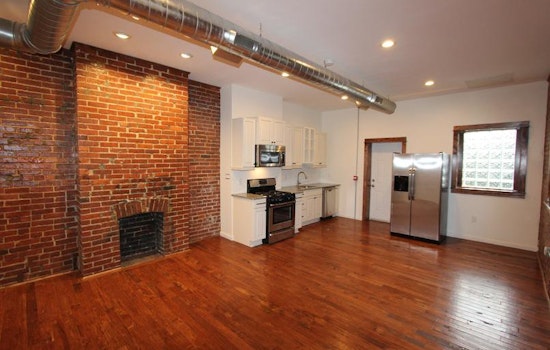Renting in Pittsburgh: What will $1,300 get you?