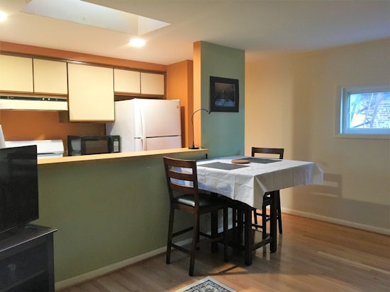 Renting in Baltimore: What will $1,700 get you?
