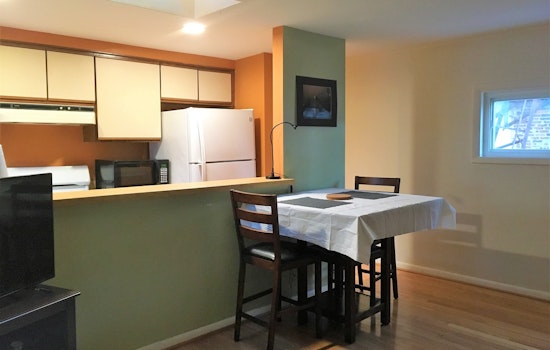 Renting in Baltimore: What will $1,700 get you?