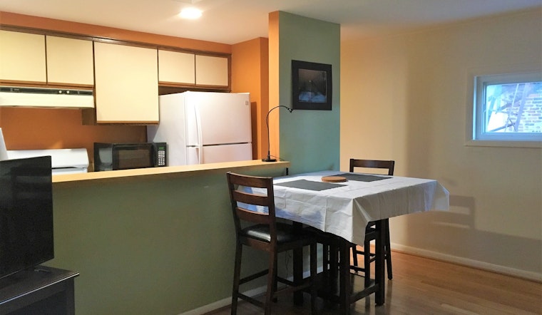 Renting in Baltimore: What will $1,700 get you?