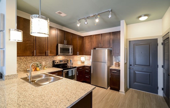 Renting in Nashville: What will $1,300 get you?