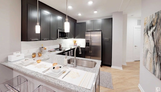 Renting in Charlotte: What will $1,200 get you?