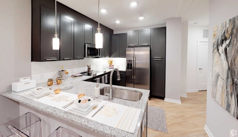 Renting in Charlotte: What will $1,200 get you?