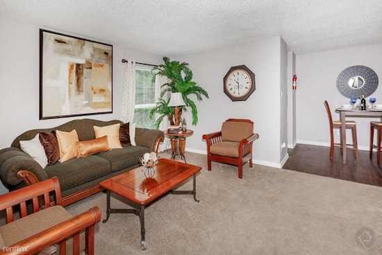 Renting in Houston: What will $800 get you?