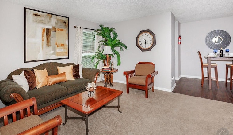 Renting in Houston: What will $800 get you?