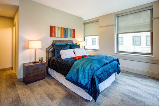 Renting in Cleveland: What will $1,200 get you?