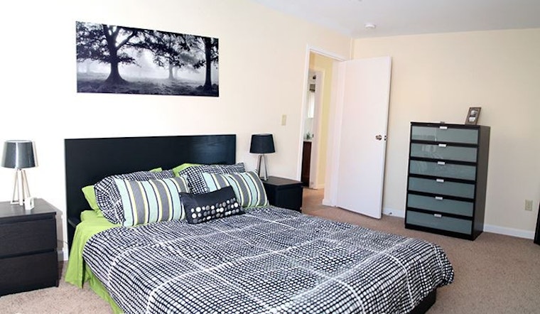 Renting in Cincinnati: What will $700 get you?