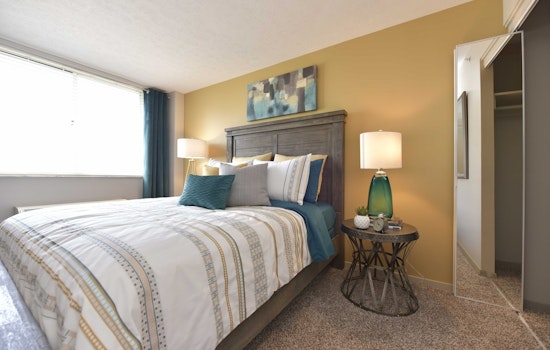 Curious just how far your dollar goes in Louisville real estate?