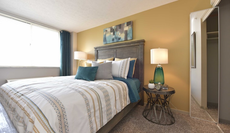 Curious just how far your dollar goes in Louisville real estate?