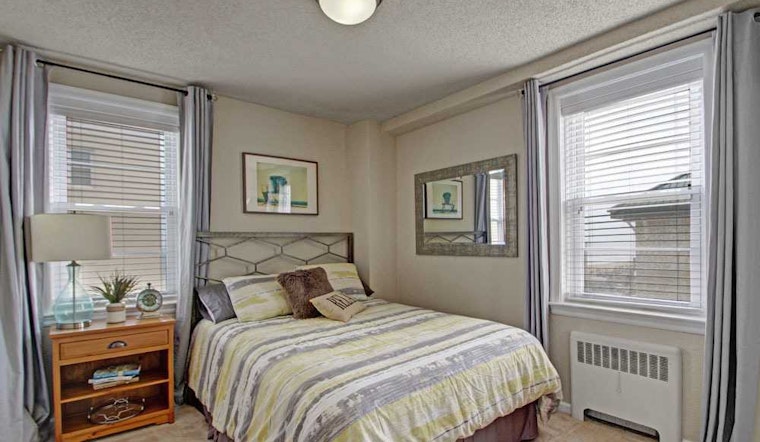 Renting in Virginia Beach: What will $900 get you?
