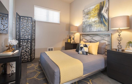 Renting in Oakland: What will $2,300 get you?