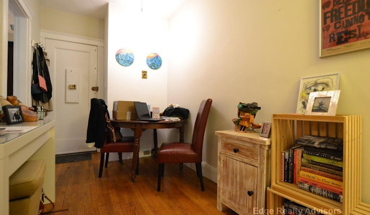 What will $1,900 rent you in Brighton, right now?