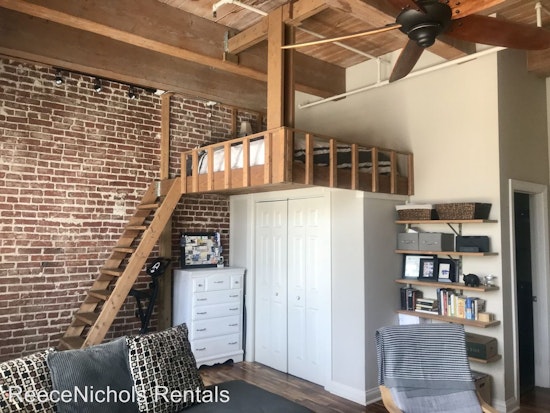 Renting in Kansas City: What will $800 get you?