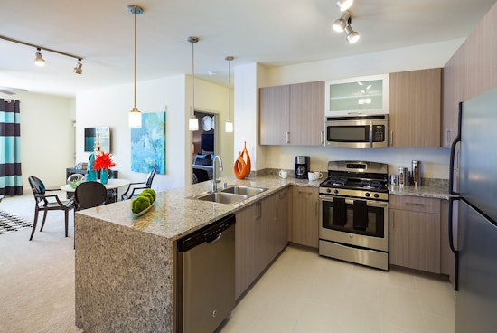 Renting in San Jose: What will $2,600 get you?