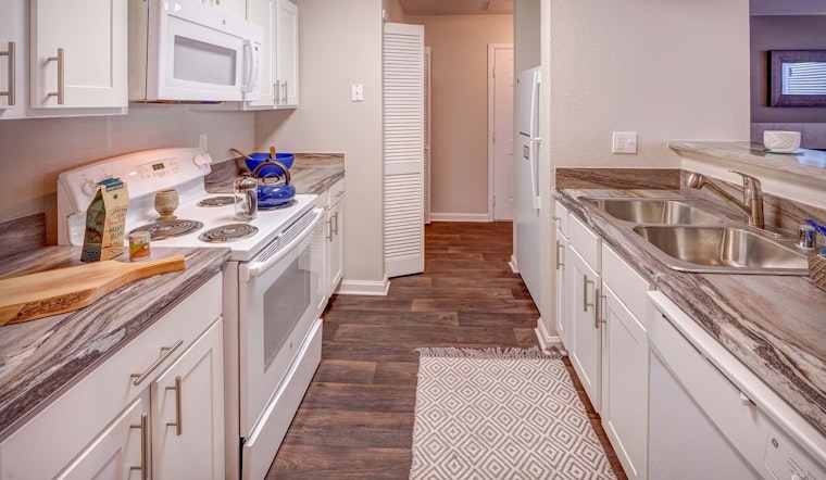 Renting in Colorado Springs: What will $900 get you?