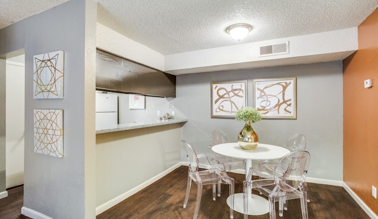 Renting in Dallas: What's the cheapest apartment available right now?
