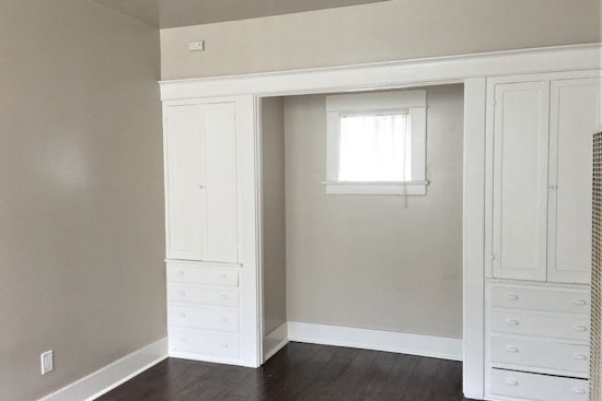 What will $1,400 rent you Downtown, this month?