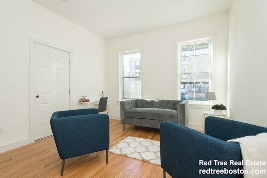 The cheapest apartment rentals in North Dorchester, Boston