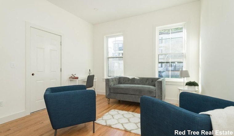 The cheapest apartment rentals in North Dorchester, Boston