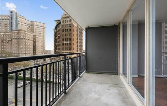 What will $1,500 rent you in Midtown, this month?
