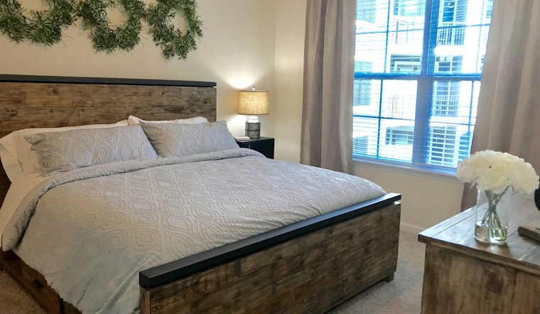 Renting in Virginia Beach: What will $1,100 get you?