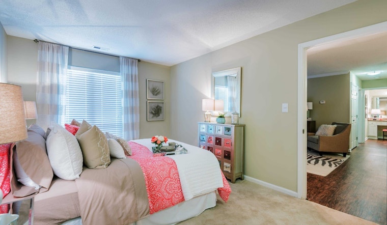 The most affordable apartment rentals for rent in Fourth Ward, Charlotte