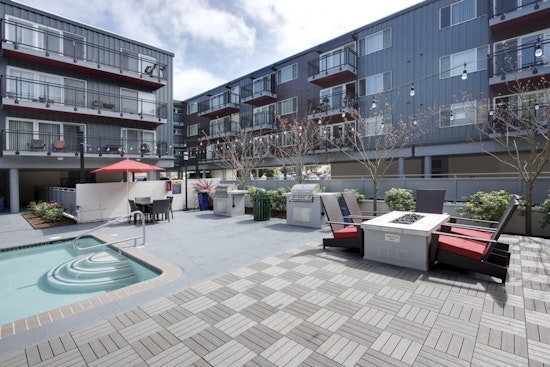 Renting In The Inner Sunset: How Far Does $3,400 Get You?