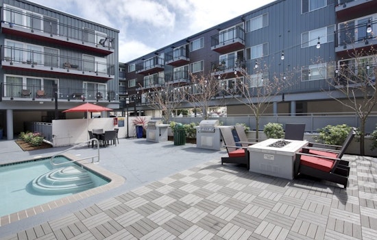 Renting In The Inner Sunset: How Far Does $3,400 Get You?