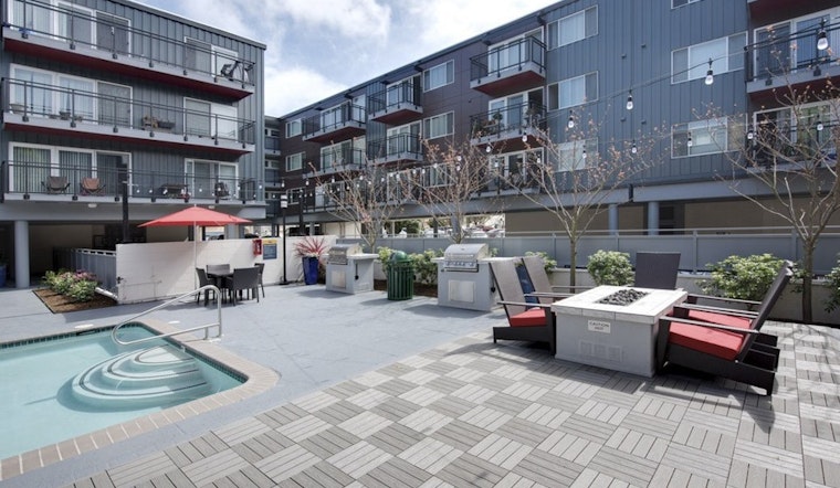 Renting In The Inner Sunset: How Far Does $3,400 Get You?