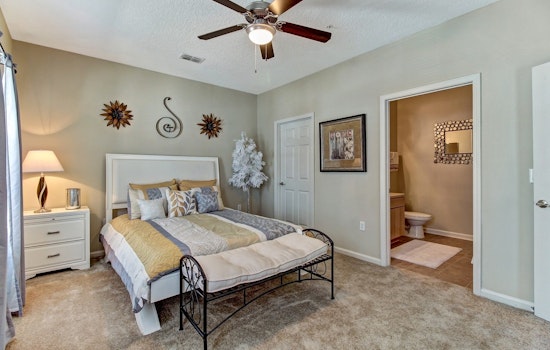 Renting in Jacksonville: What will $1,000 get you?