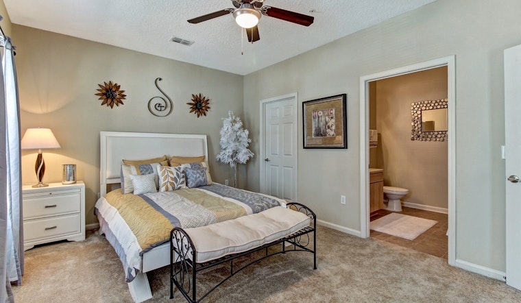 Renting in Jacksonville: What will $1,000 get you?