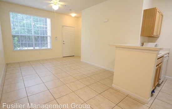 Renting in Orlando: What will $1,100 get you?
