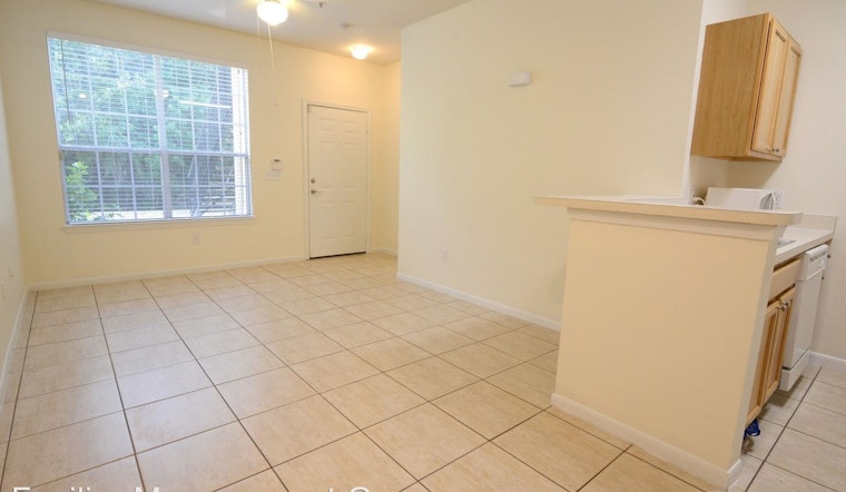 Renting in Orlando: What will $1,100 get you?