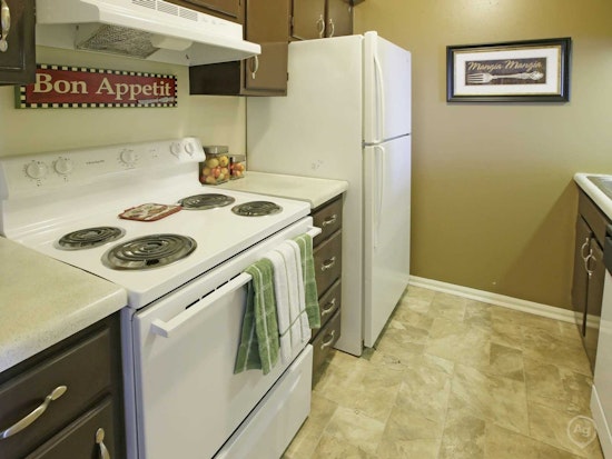 Renting in Indianapolis: What's the cheapest apartment available right now?