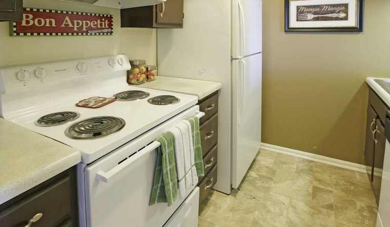 Renting in Indianapolis: What's the cheapest apartment available right now?