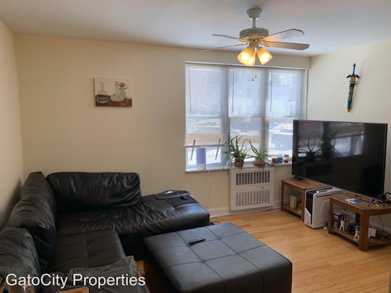 What will $700 rent you in Lower East Side, today?