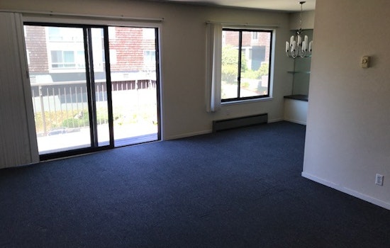 The Cheapest 1-Bedroom Rentals In Noe Valley, Explored