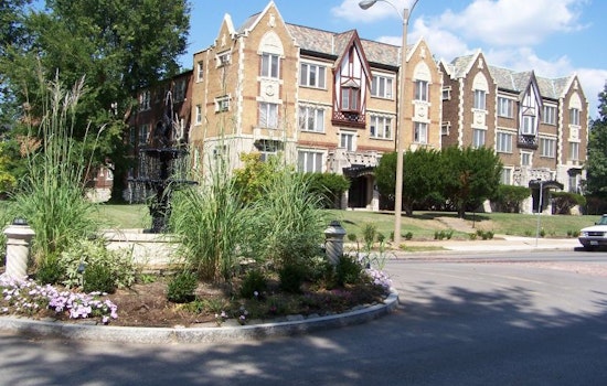 What will $700 rent you in Central West End, this month?