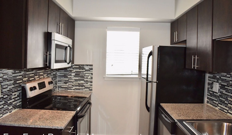 The most inexpensive apartment rentals in Wilshire Village, San Antonio