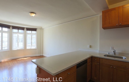 The most inexpensive apartment rentals on the market in Pacific Heights