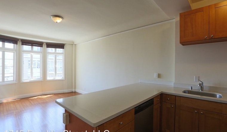 The most inexpensive apartment rentals on the market in Pacific Heights