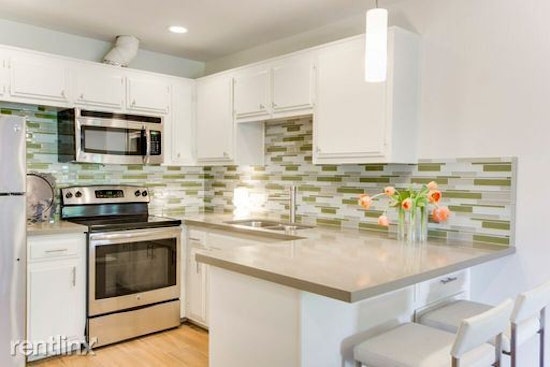 What will $1,400 rent you in Midtown-Winn Park Capital Avenue, this month?