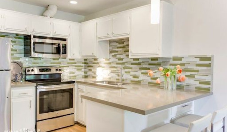 What will $1,400 rent you in Midtown-Winn Park Capital Avenue, this month?