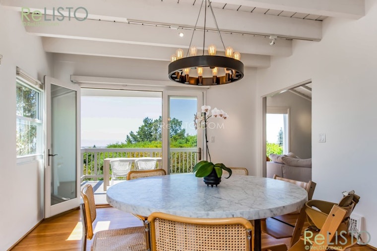 Oakland's swankiest cribs for rent right now