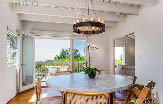 Oakland's swankiest cribs for rent right now