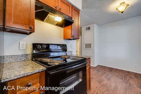 The most inexpensive apartment rentals on the market in North Austin, Austin